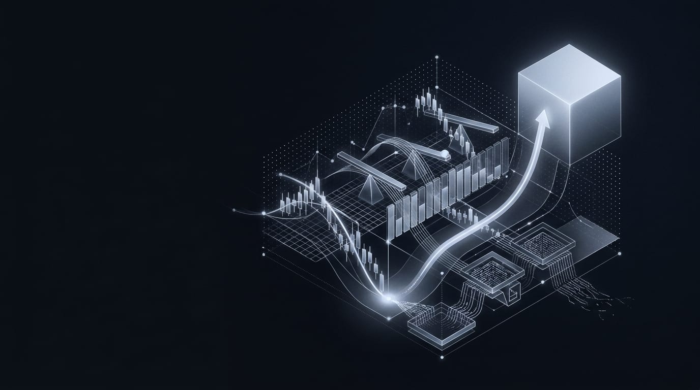 Osciladores: RSI, estocástico, CCI e MACD