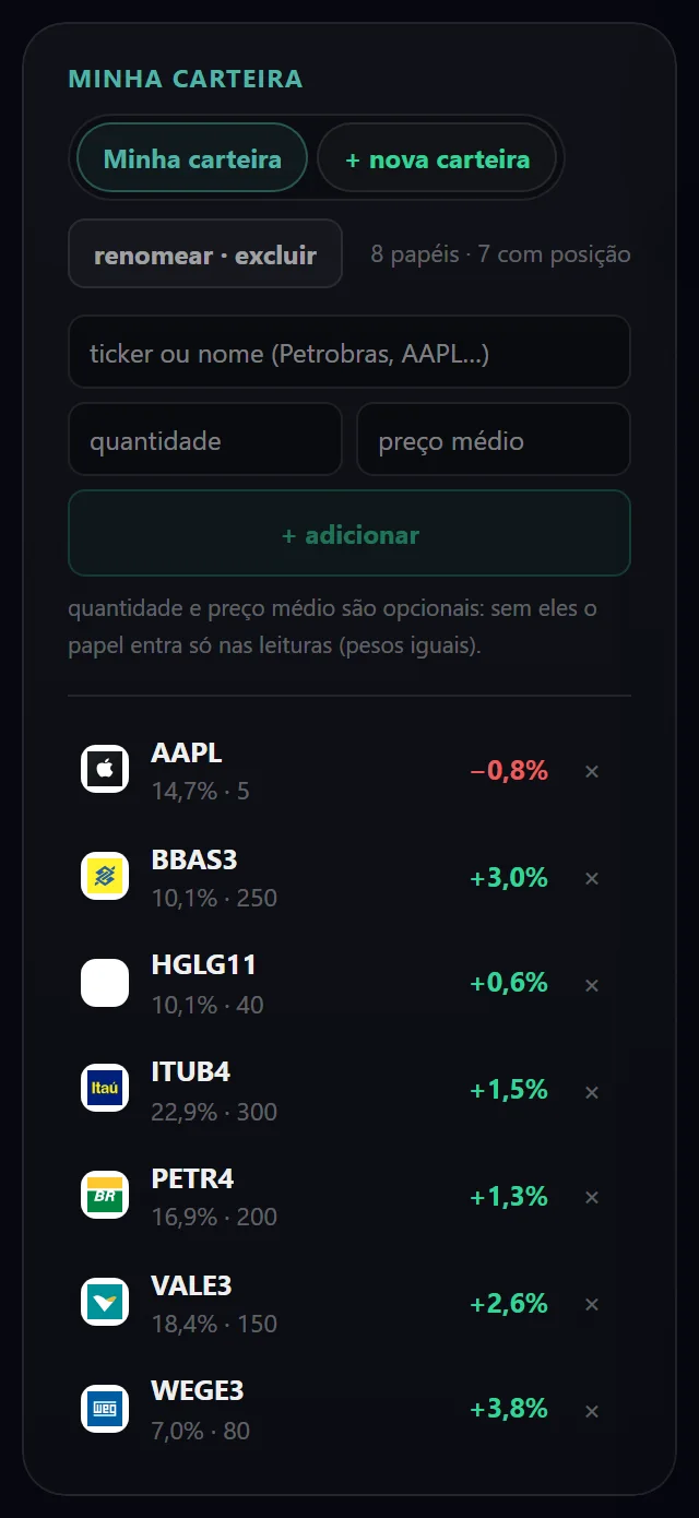 O formulário da Carteira: ticker, quantidade, preço médio e a lista dos papéis com a variação de hoje