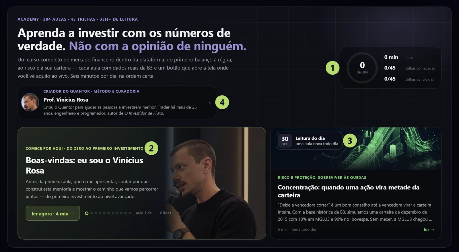 A capa da Academy, com os marcadores