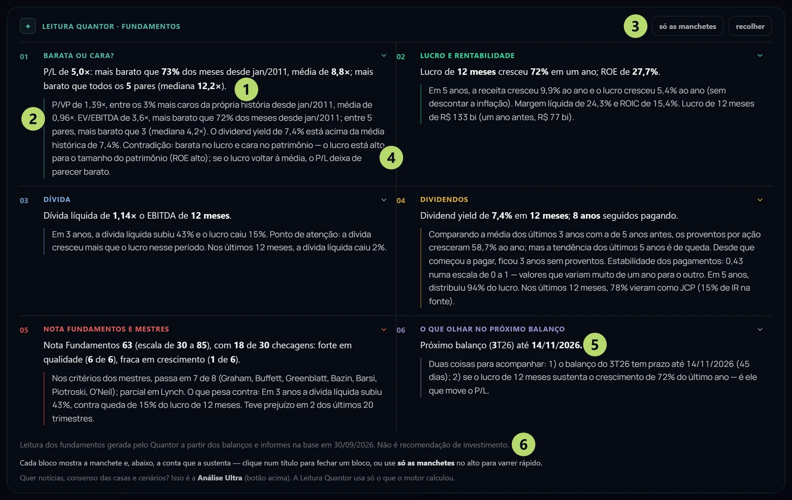 A Leitura Quantor dos fundamentos da PETR4, com marcadores
